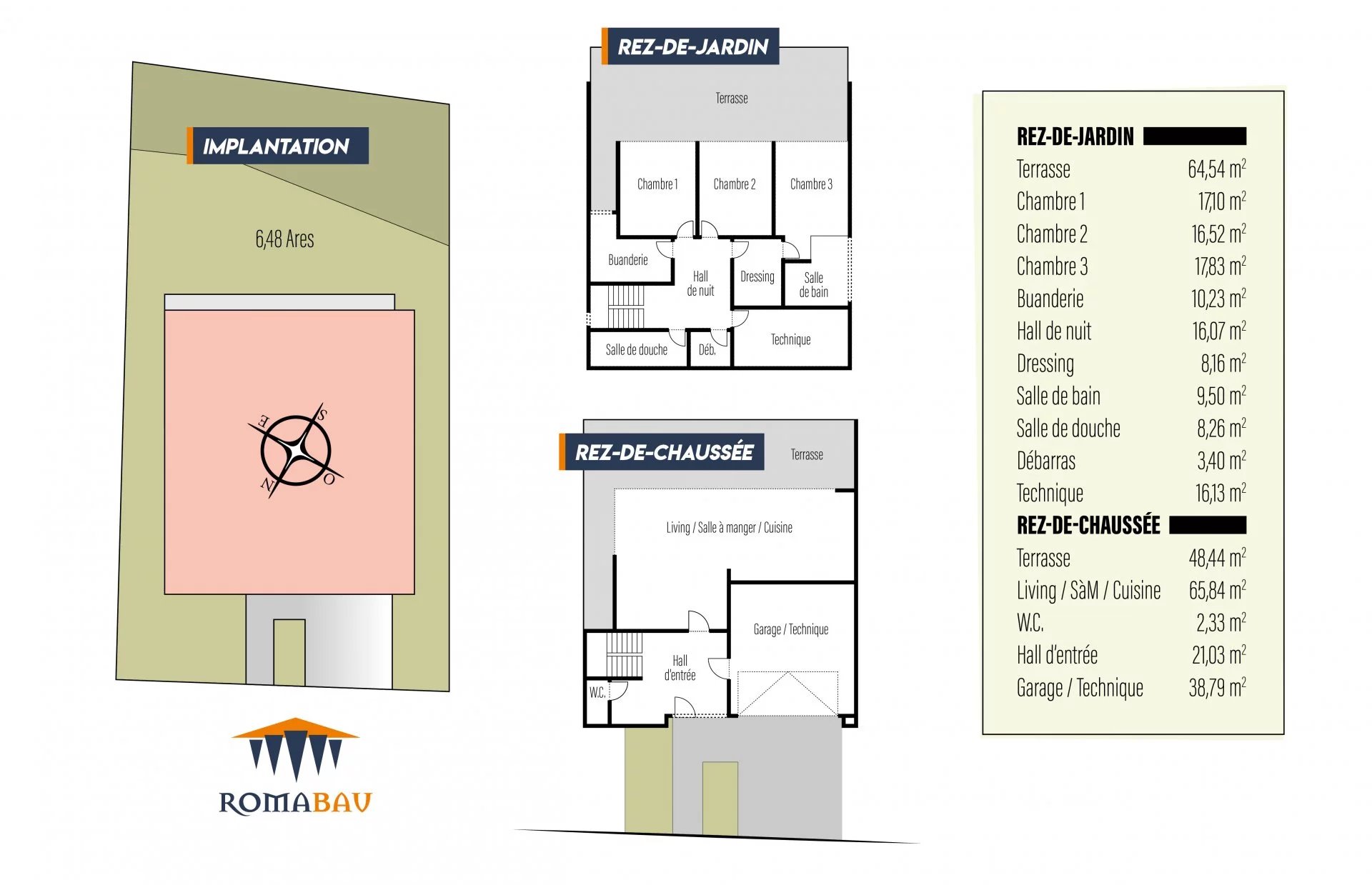 Maison unifamiliale à Reisdorf, rue de l’Our (lot 1)